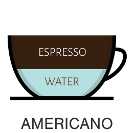 americano