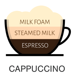 cappuccio