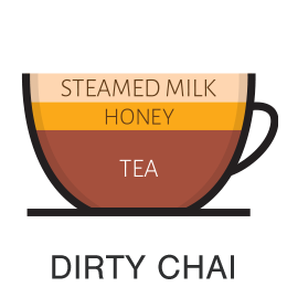 dirty chai