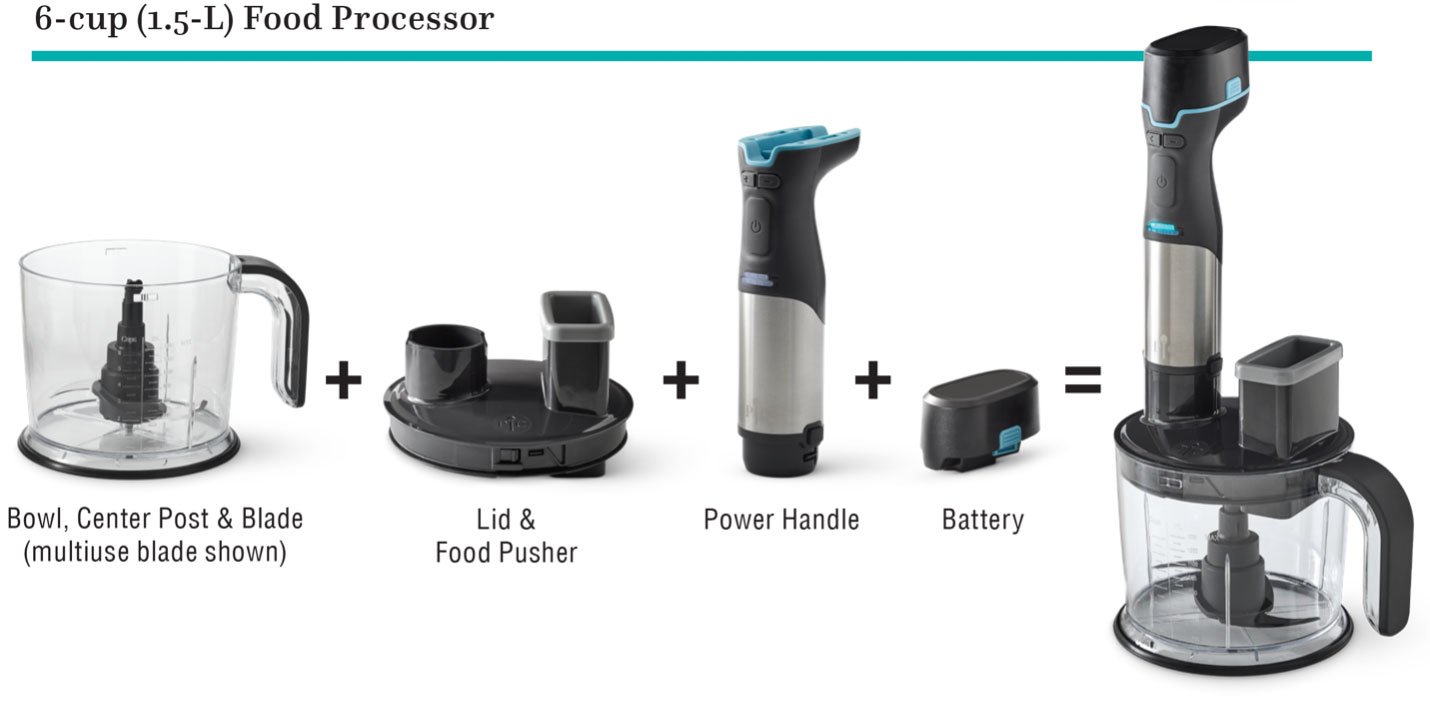 Bowl, Cneter Post, & Blade + Lid & Food Pusher + Power Handle + Battery