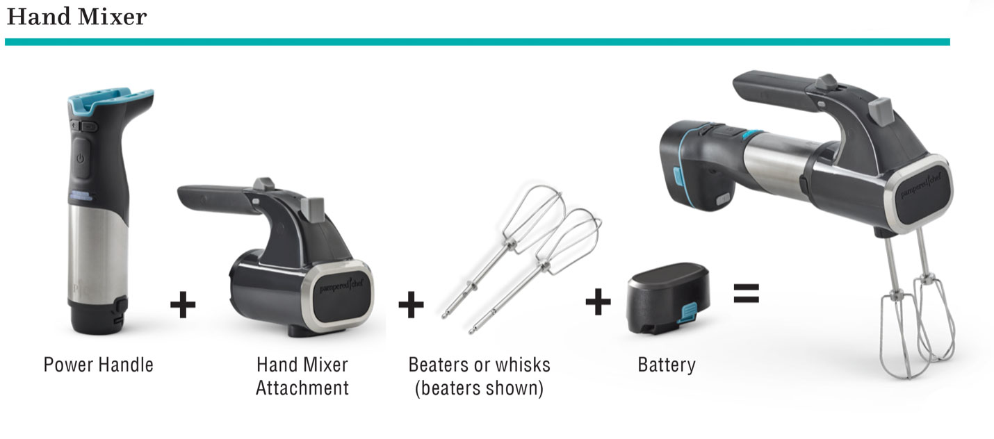 Power handle + hand mixer attachment + beaters or whisks + battery