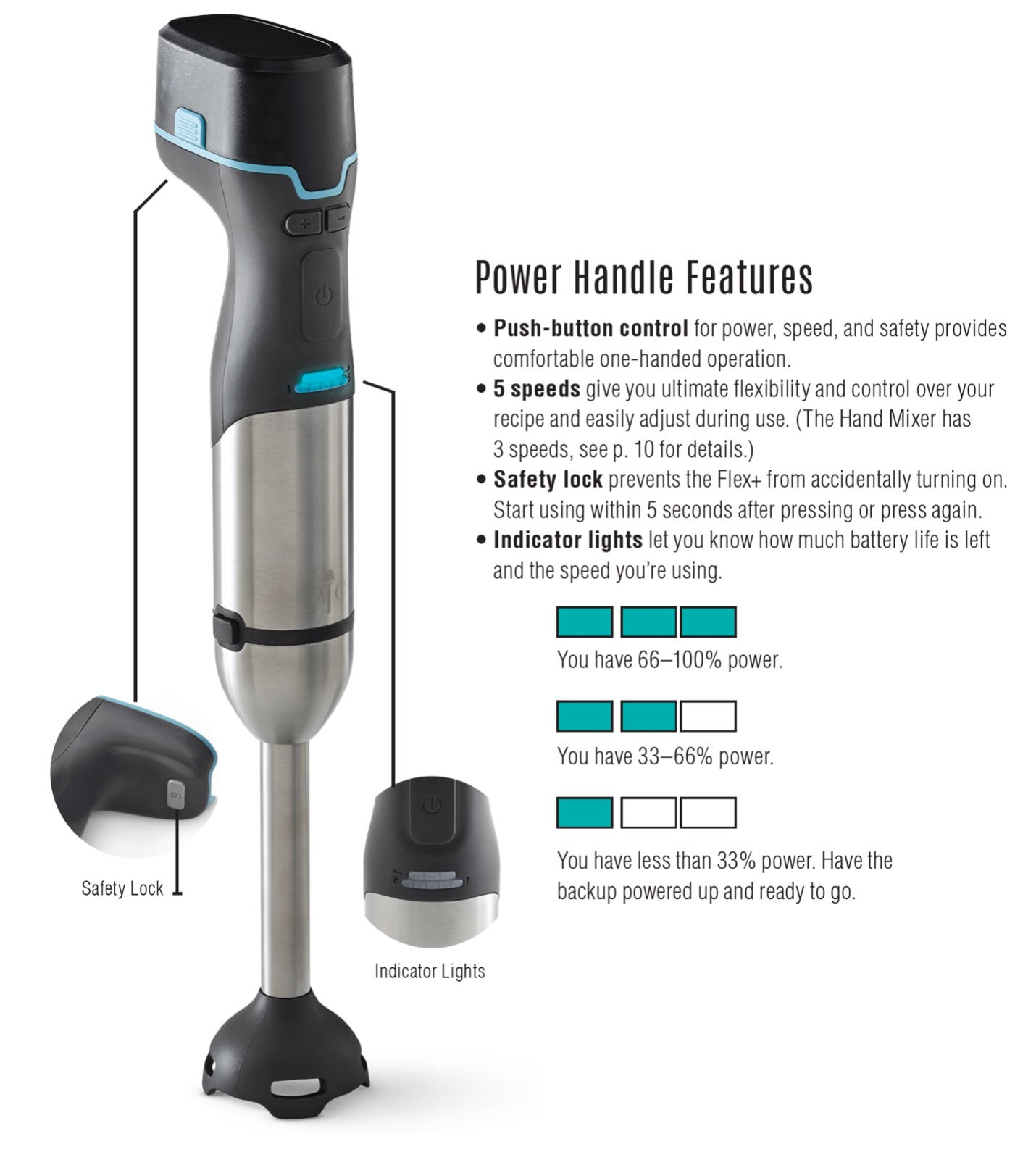 Power Handle Features:  Push-button control for power, speed, and safety provides comfortable one-handed operation. 5 speeds give you ultimate flexibility and control over your recipe and easily adjust during use (The Hand Mixer has 3 speeds, see p. 10 for details). Safety lock prevents the Flex+ from accidentally turning on. Start using within 5 seconds after pressing or press again. Indicator lights let you know how much battery life is left and the speed you're using. Safety Lock. Indicator Lights: You have 66-100% power. You have 33-66% power. You have less than 33% power. Have the backup powered up and ready to go.