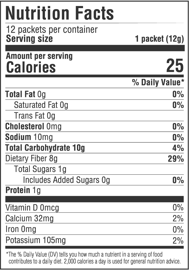 Enrichables™ Kale & Fiber Shop Pampered Chef US Site