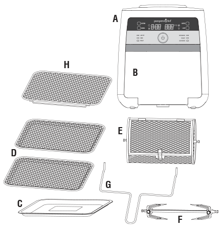 https://www.pamperedchef.com/iceberg/media/use-and-care/100194-09-parts.gif