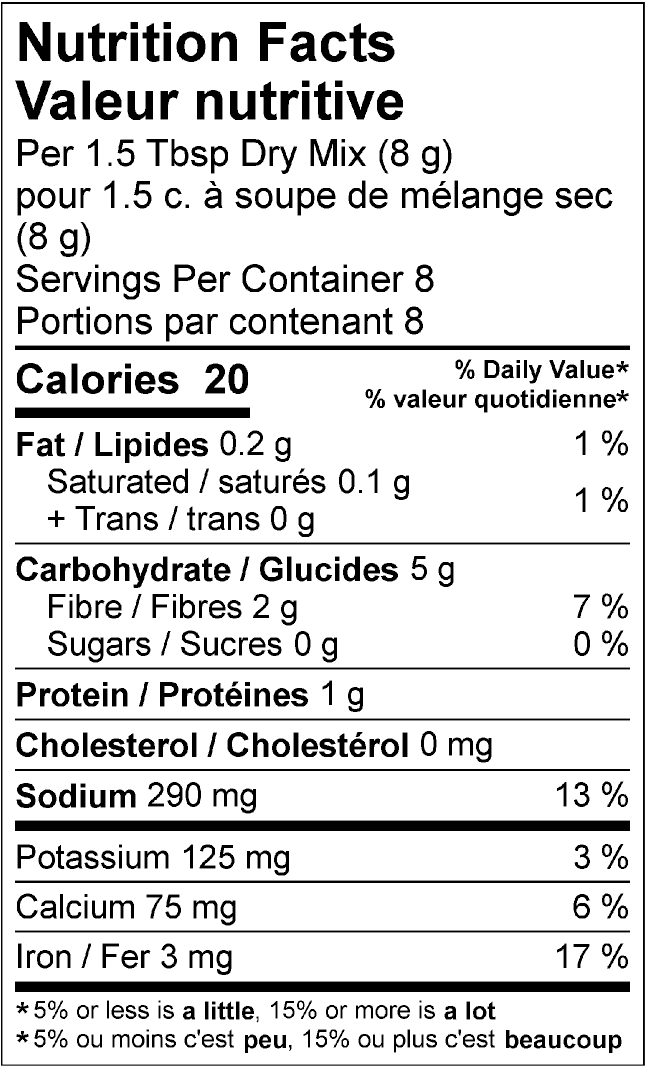 nutrition information