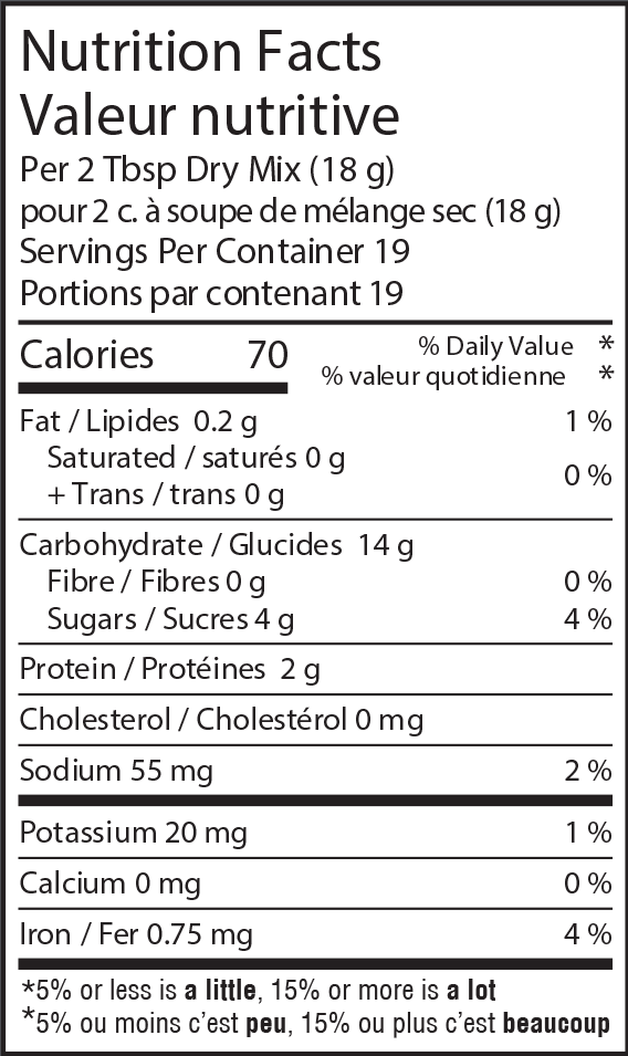 nutrition information