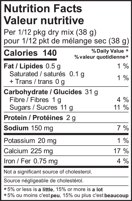 nutrition information