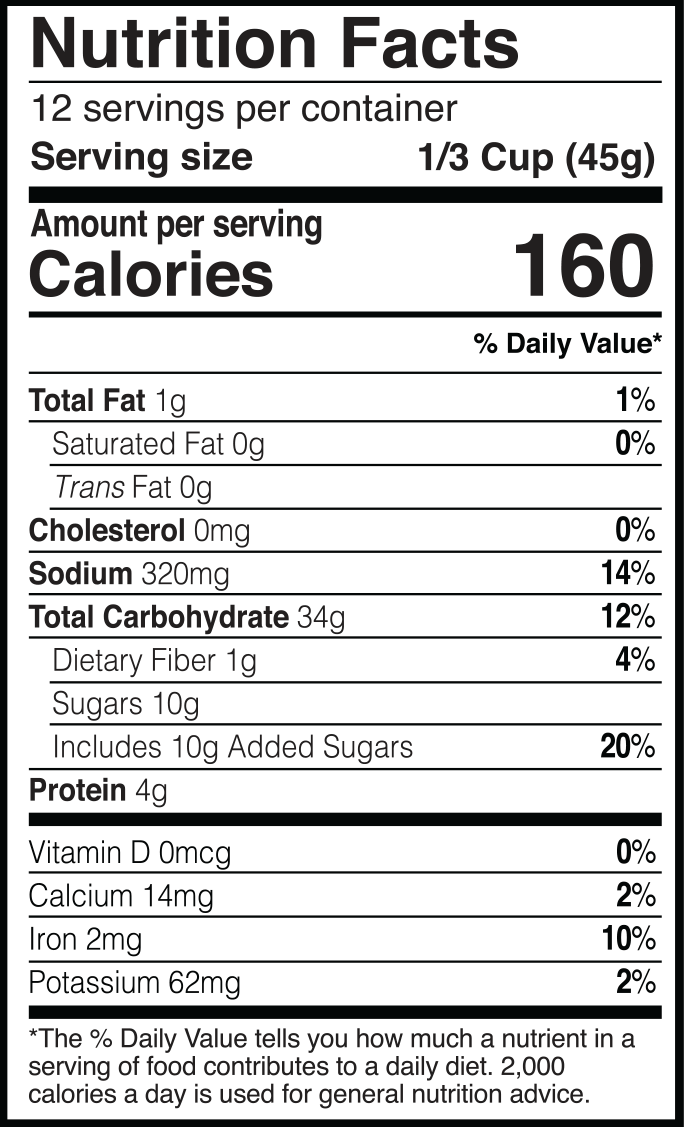 nutrition information