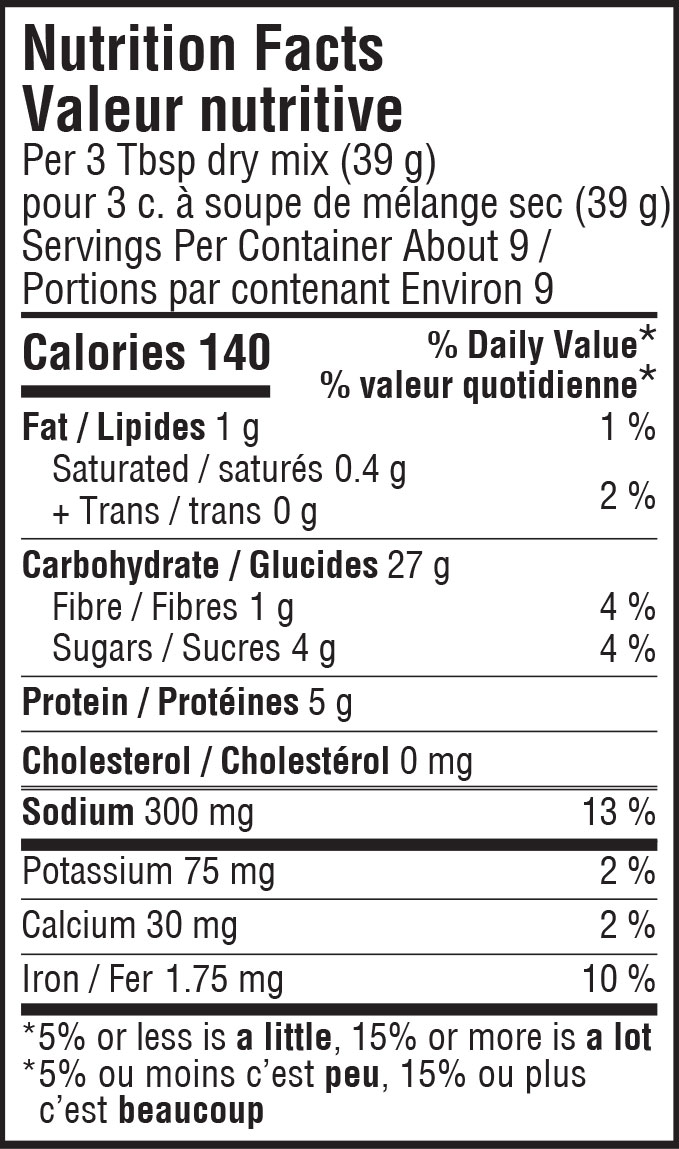 nutrition information