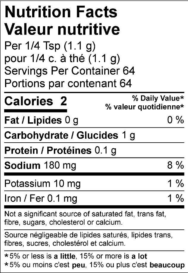 nutrition information