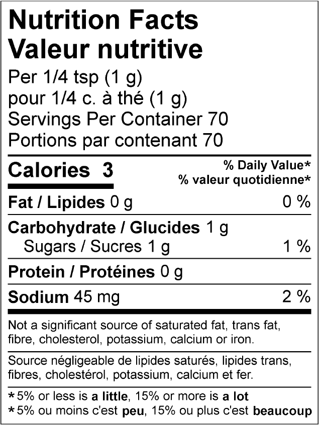 nutrition information