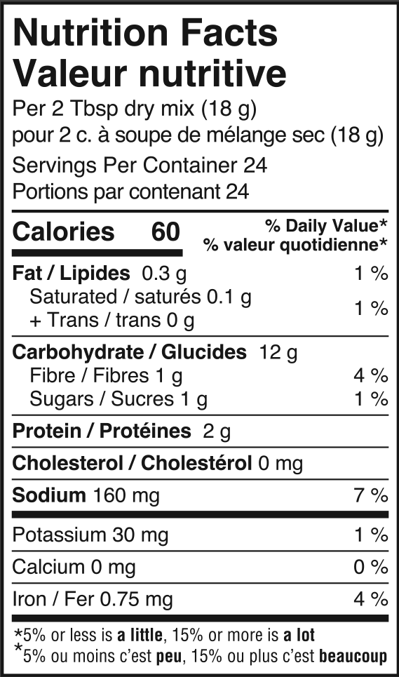 nutrition information