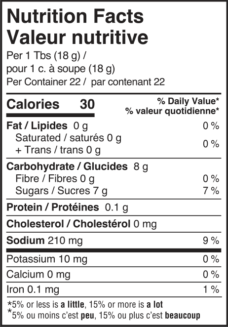 nutrition information