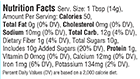 nutrition information