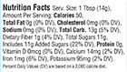 nutrition information