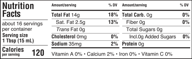 nutrition information