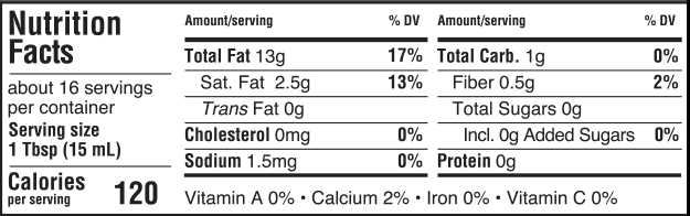 nutrition information