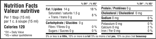nutrition information