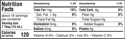 nutrition information