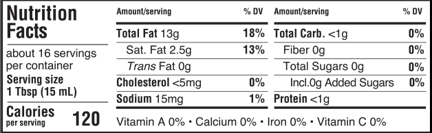 nutrition information