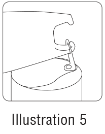 5-In-1 Opener
