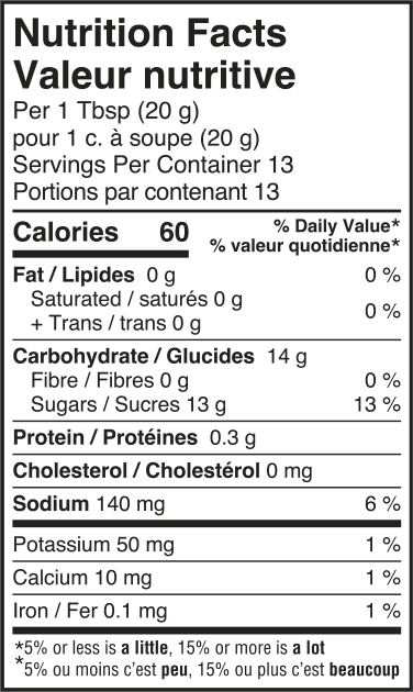 nutrition information