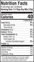 nutrition information