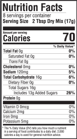nutrition information