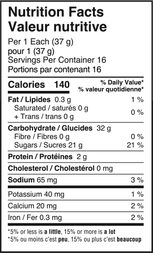 nutrition information