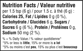 nutrition information