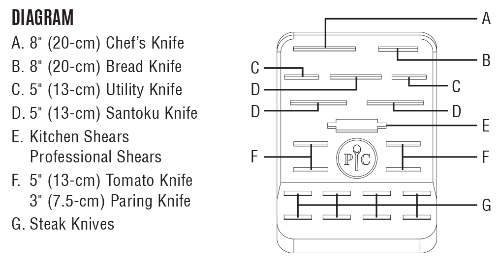 Set Of 3 Pampered Chef Paring Knife Set - Dutch Goat