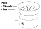 parts
