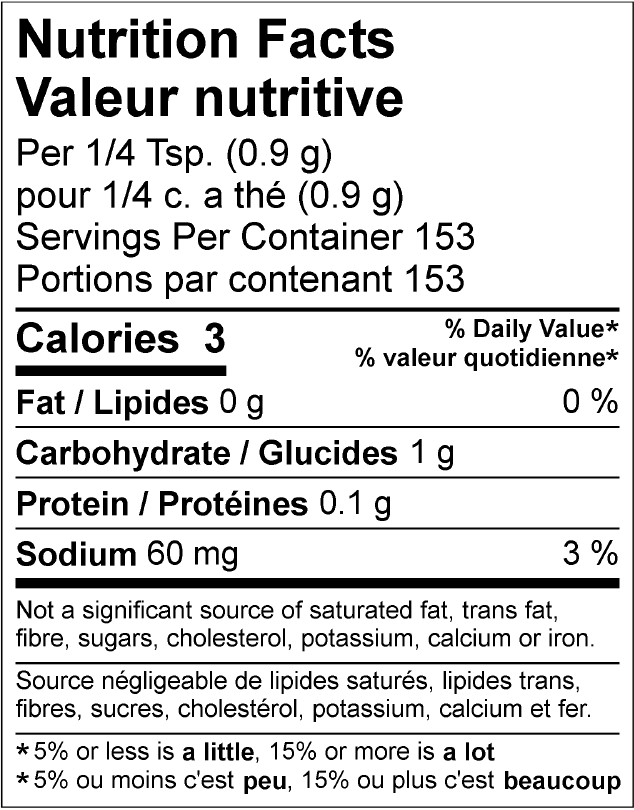 nutrition information