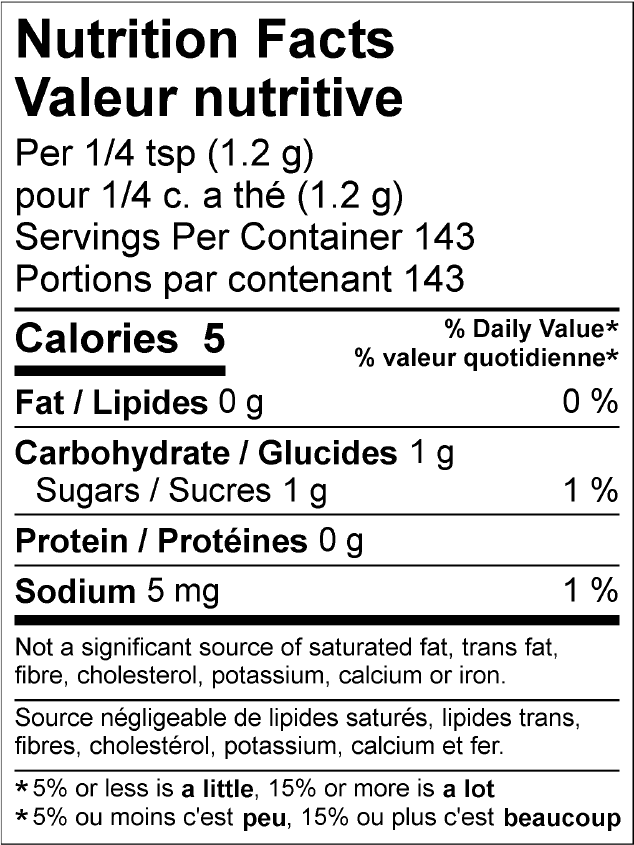 nutrition information